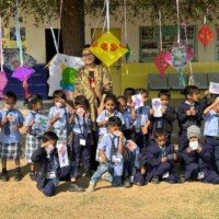 Leadership Skills